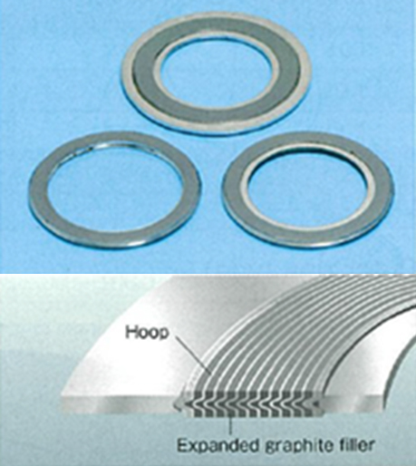 1834R - GR : GRASEAL VORTEX GASKET